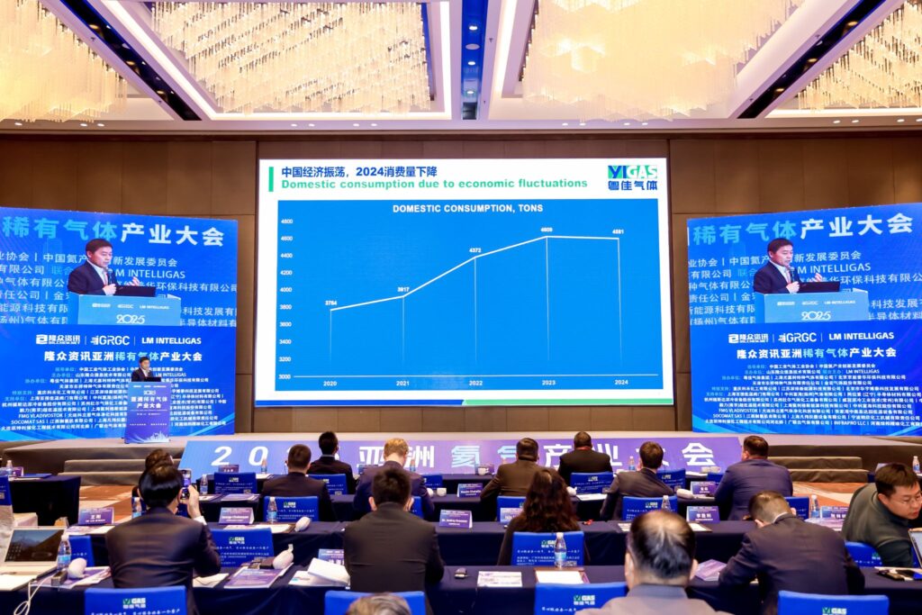 The Helium Asia 2025 conference